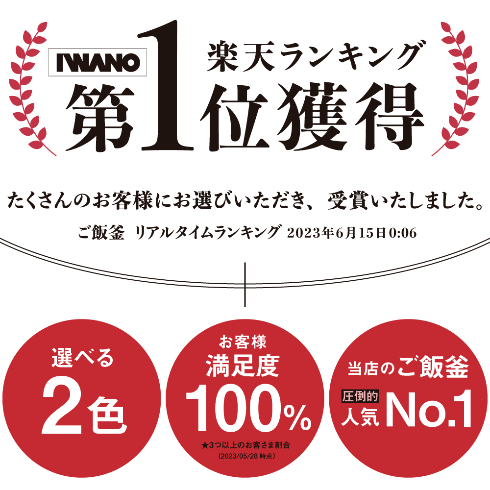 ランキング