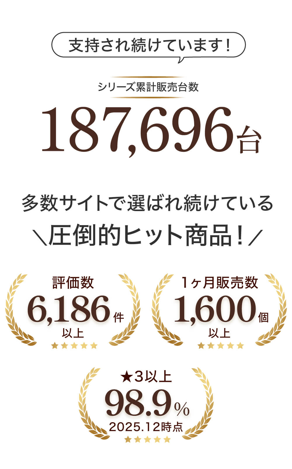 圧倒的ヒット商品