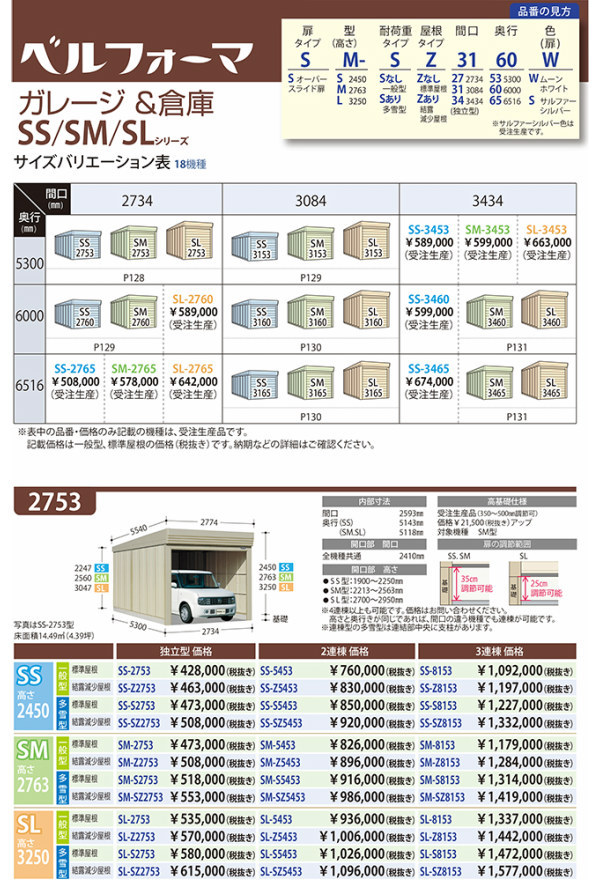 激安商品 ガレージ 屋外 タクボ 共通オプション ＳＳ ＣＳ型 奥行6516mm 用 間仕切りセット discoversvg.com