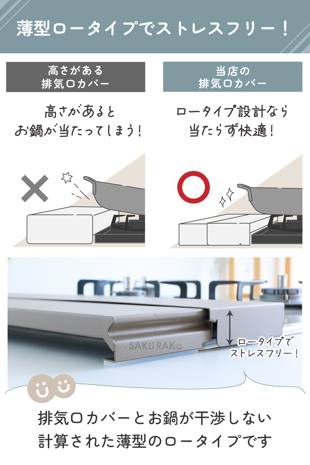 排気口カバー 奥行伸縮 フラット 低め 60cm グリルガード レンジガード コンロカバー 油はねガード【SAKuRAKu サクラク】 | SAKuRAKu | 15