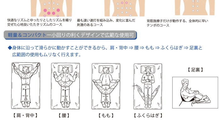 ラ・クーノ4S マルタカテクノ 肩叩きマッサージ器 : lakuuno4s