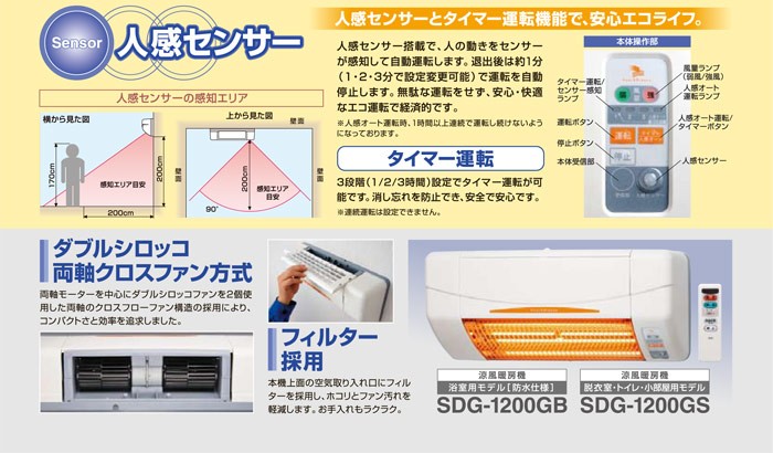 脱衣所 暖房 高須産業 涼風暖房機 SDG-1200GSM 温風ガードセット トイレ 洗面所 グラファイトヒーター 壁掛け式 送料無料 非防水