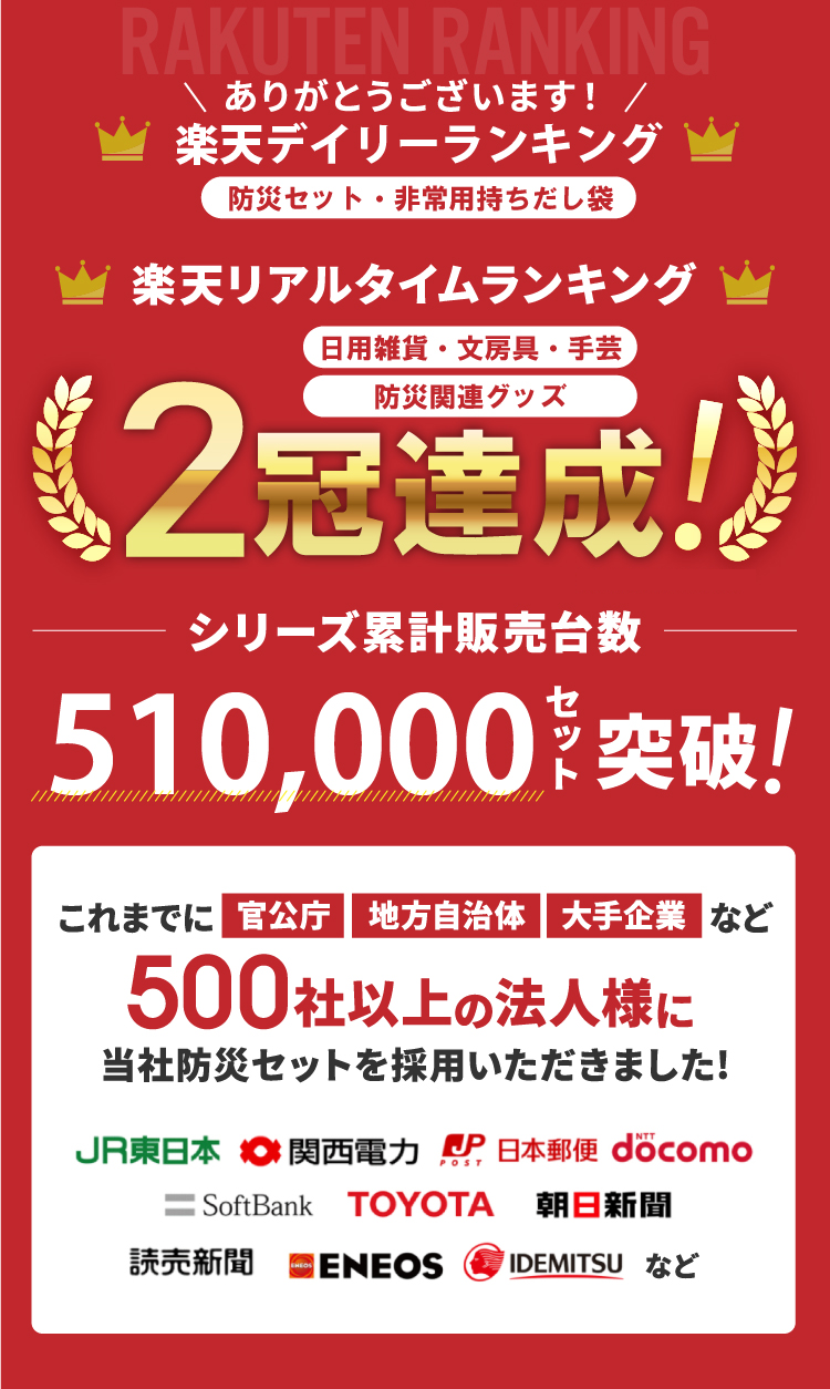 防災リュック エソナ