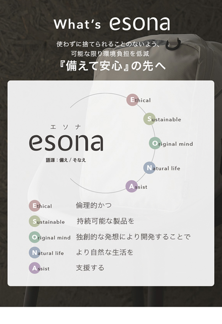 防災リュック こども用