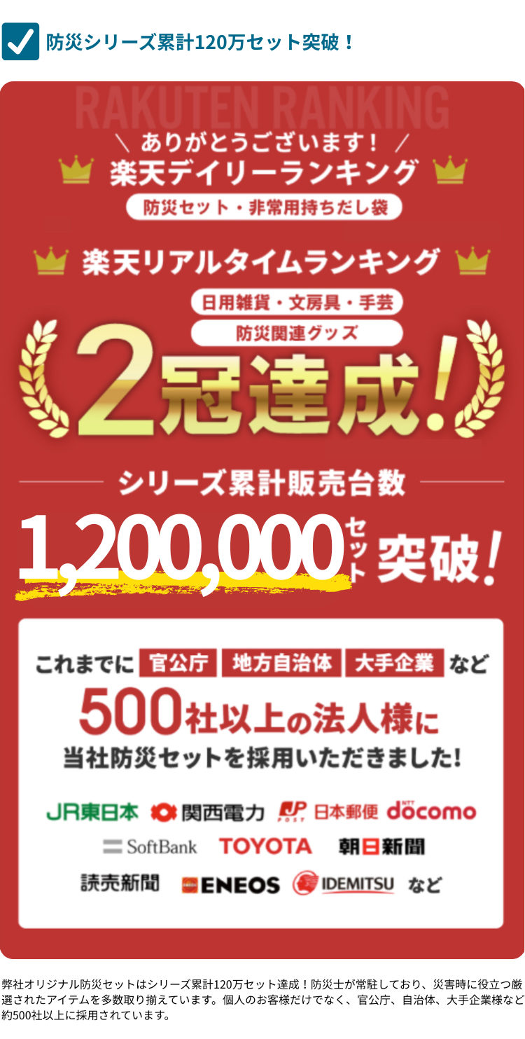 非常食セット