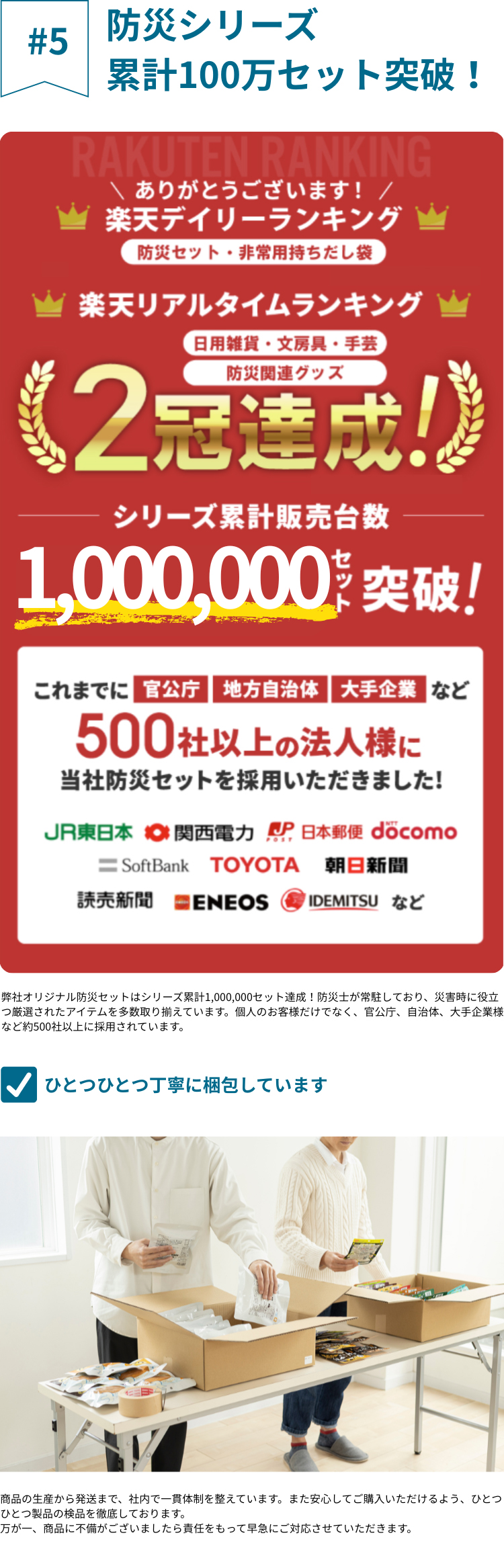 非常食 21食 ( 1週間 ) 備蓄BOX