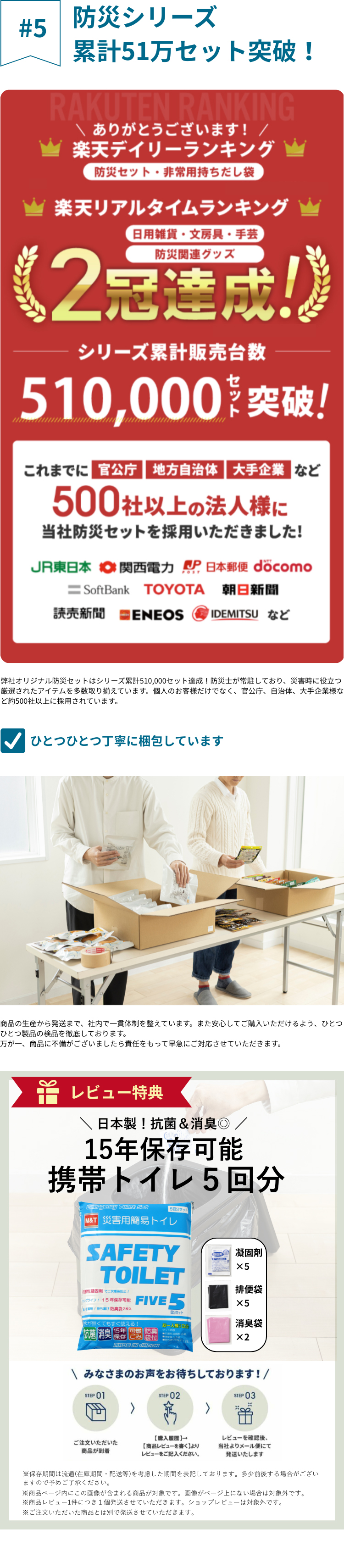 非常食 21食 ( 1週間 ) 備蓄BOX