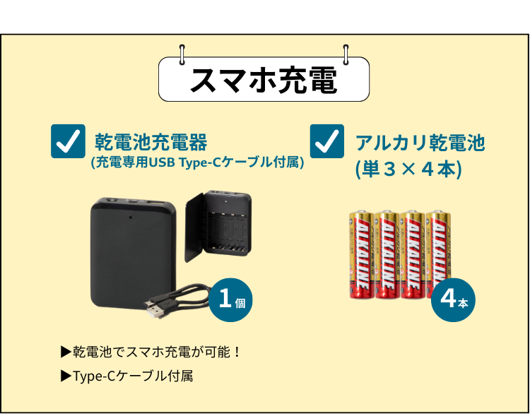 防災セット 1人用