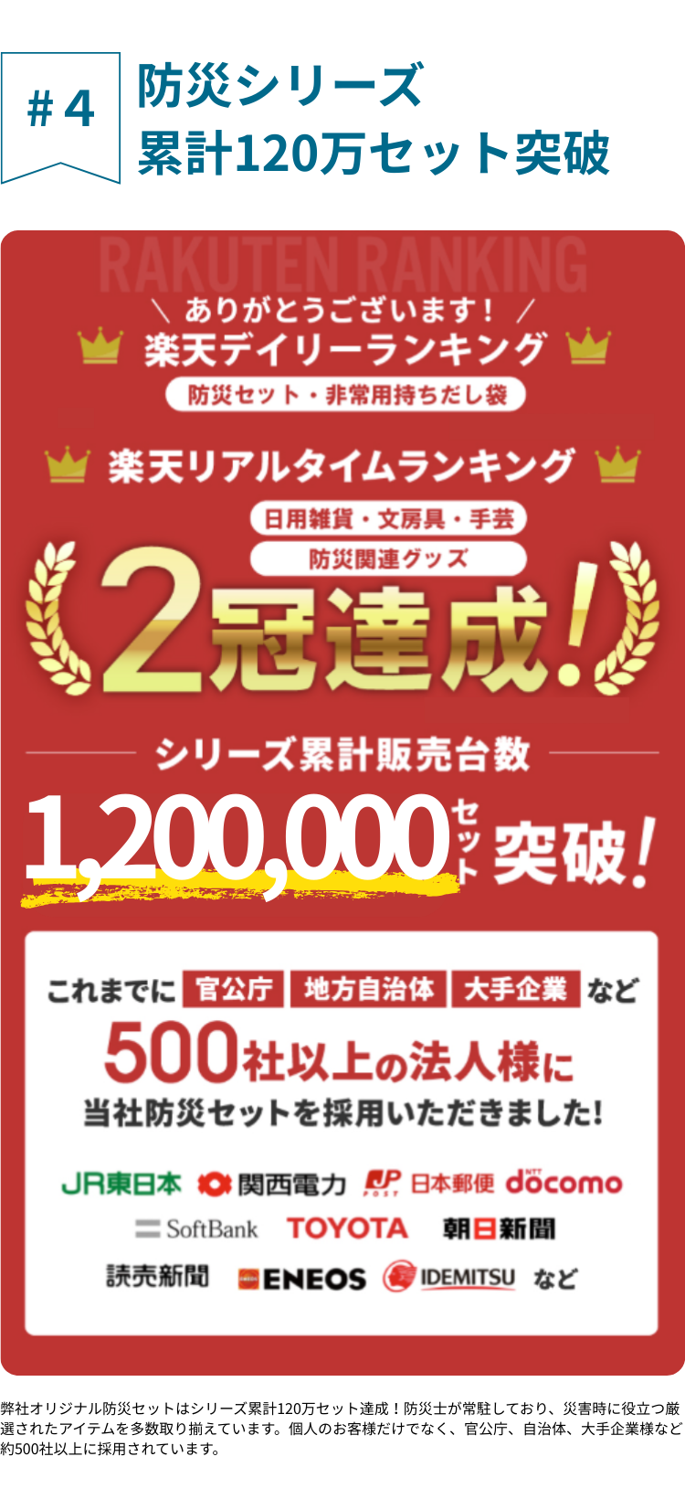 防災セット 1人用