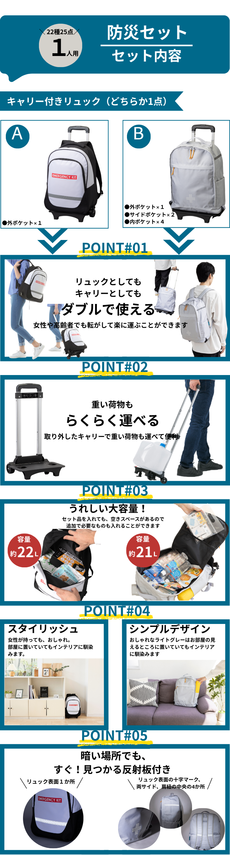 キャリー付き防災リュック1人用