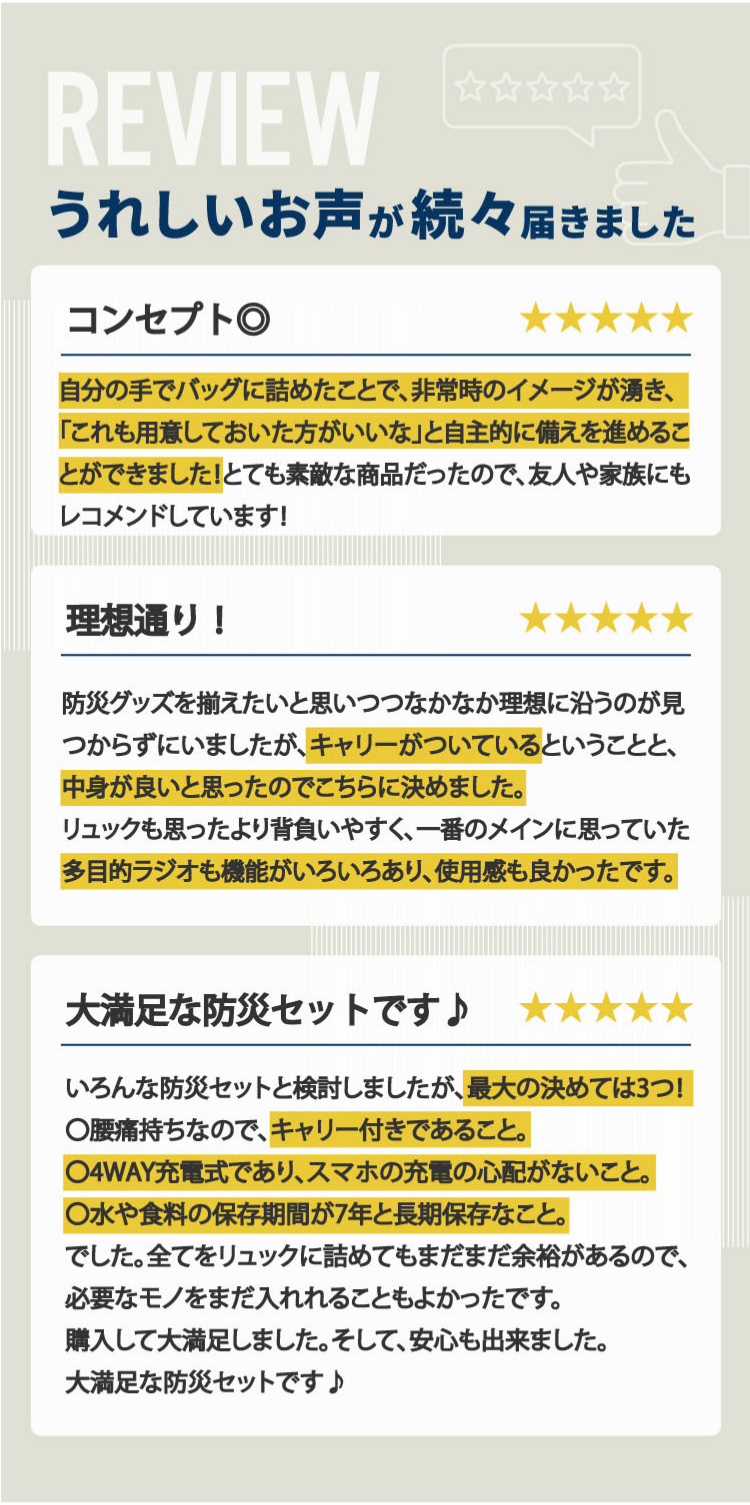 キャリー付き防災リュック1人用