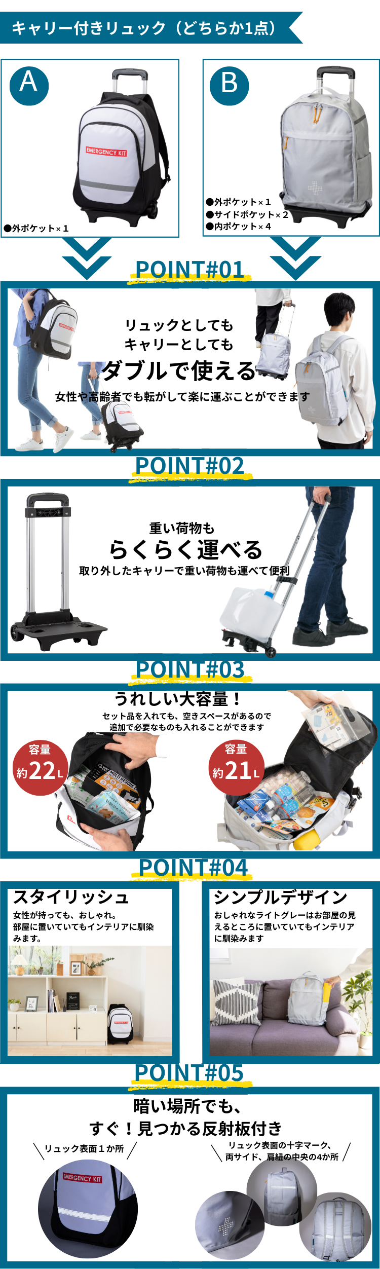 キャリー付き防災リュック2人用