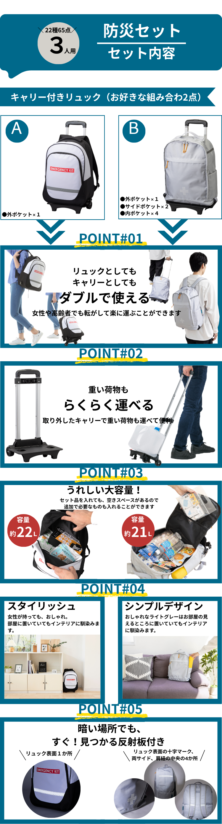 キャリー付き防災リュック3人用