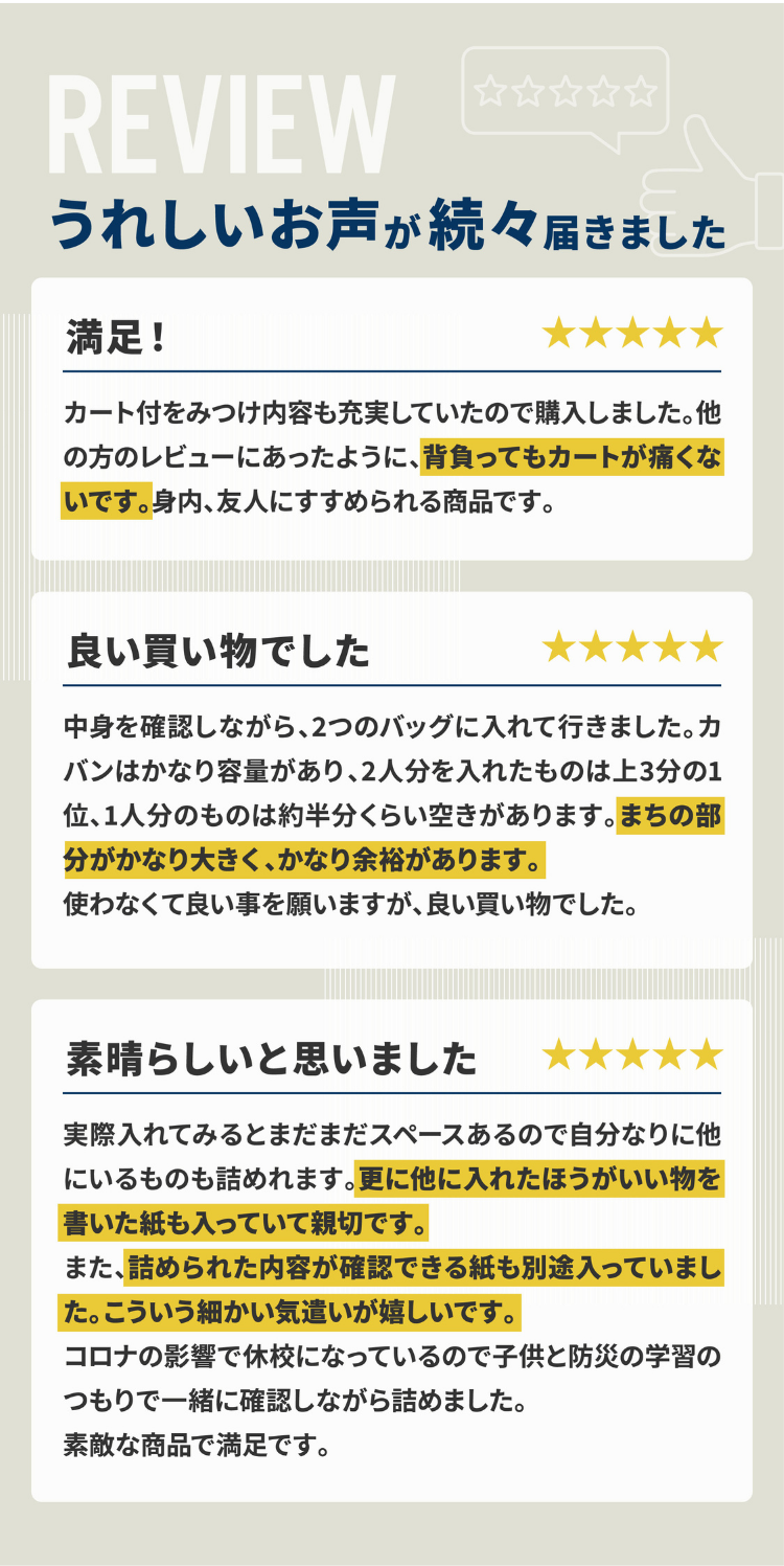 キャリー付き防災リュック3人用