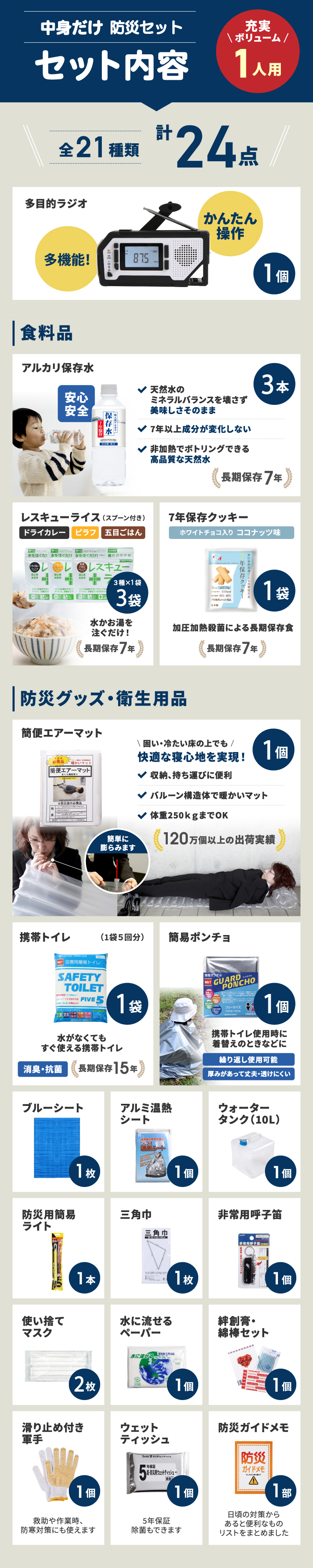 防災セット 中身だけ 