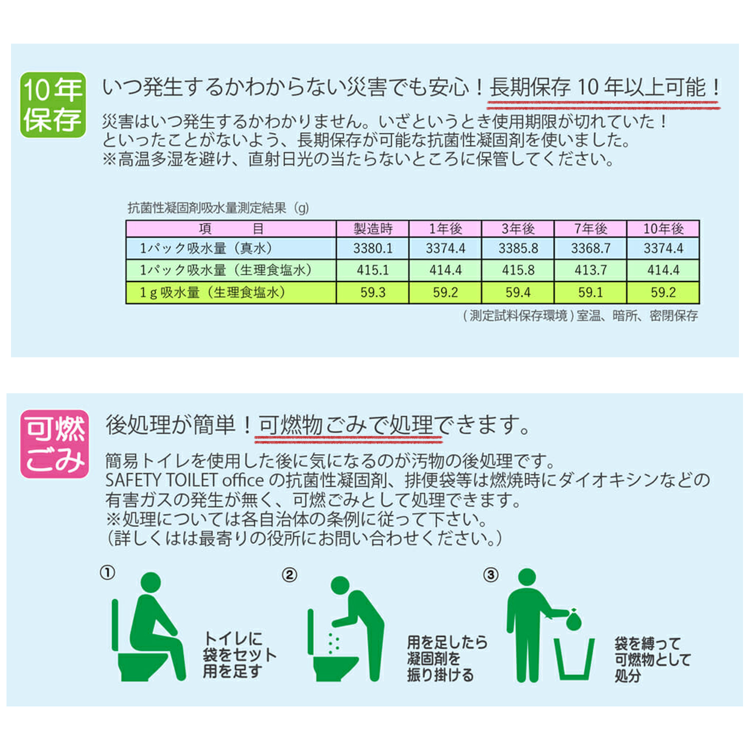 携帯トイレ100回セット