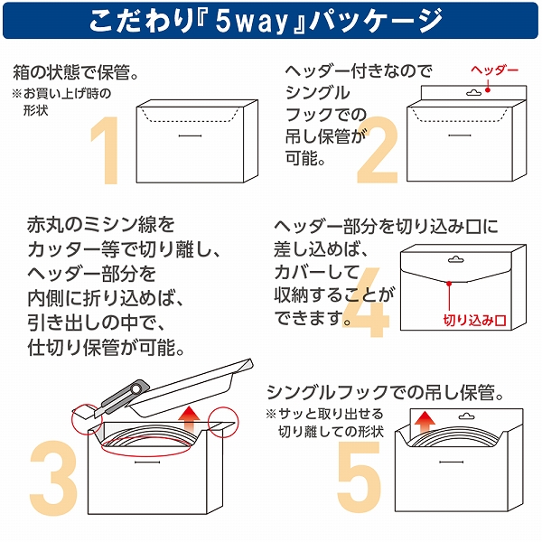 オサメットホワイト