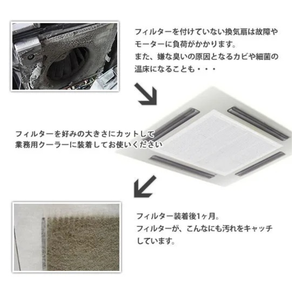 大特価　10個　Etak エアコンフィルター【2枚入】除菌　抗菌　防菌　企業用 Etakを配合した製品のご案内―キャンパスメディコ