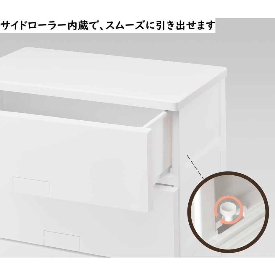 天馬 フィッツチェスト フルフラット 5505 完成品チェスト 5段