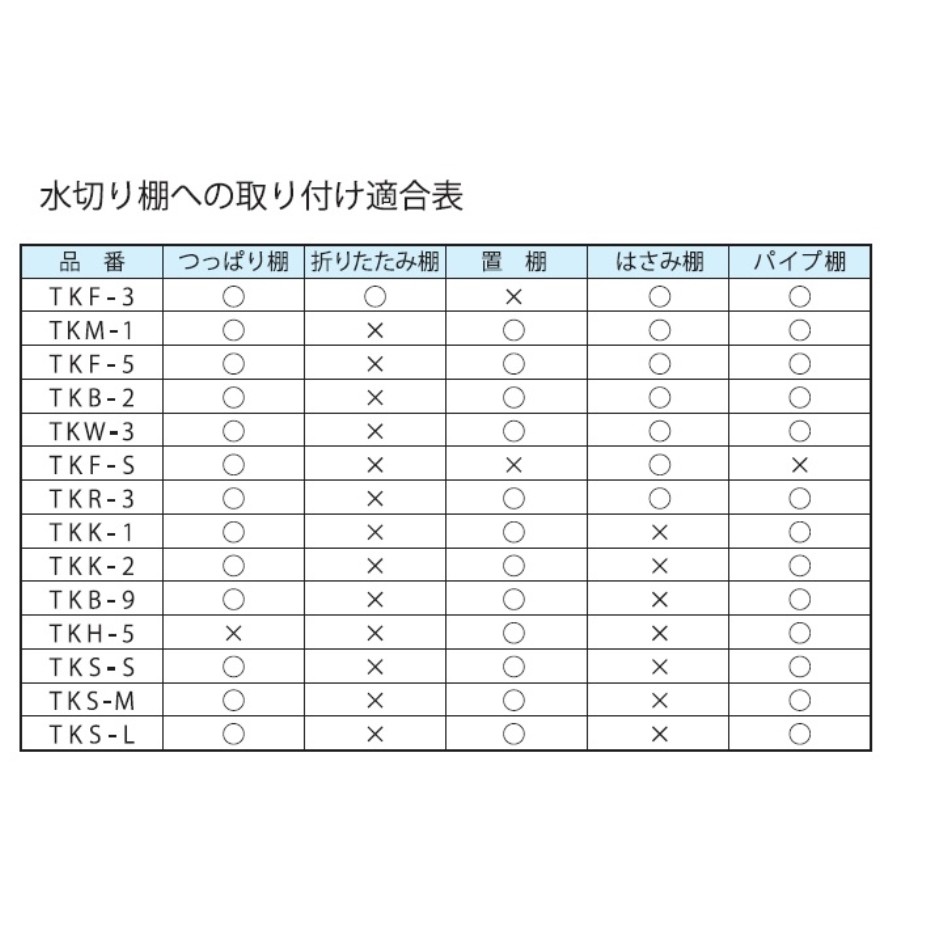 送料無料】田窪工業所 棚用ふきん掛け TKF-3 キッチン収納、ラック
