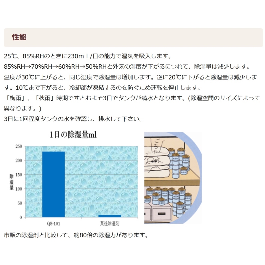 センタック押入れ除湿機QS-101 QS-101 押入れ用除湿機