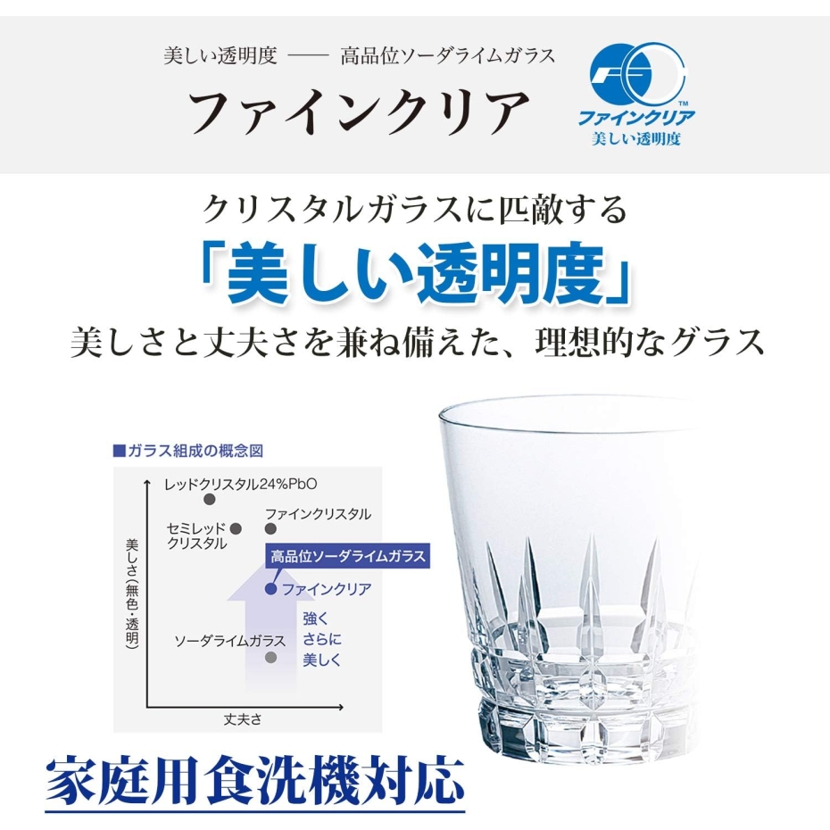 東洋佐々木ガラス B-21147-JAN-P ビヤーグラス 泡もち 360ml 日本製