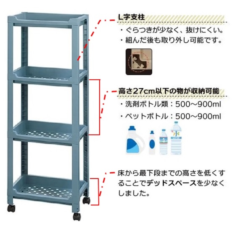 不動技研（FUDOGIKEN） F64201 コネクトラック ミニ 4段 B ブルー （幅