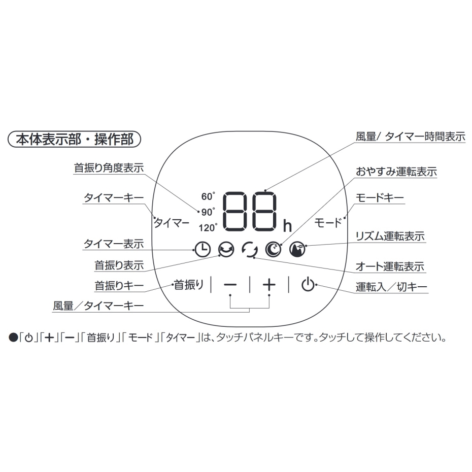 TOYOTOMI（トヨトミ） フロア扇風機 FS-FD3524 ホワイト DCモーター