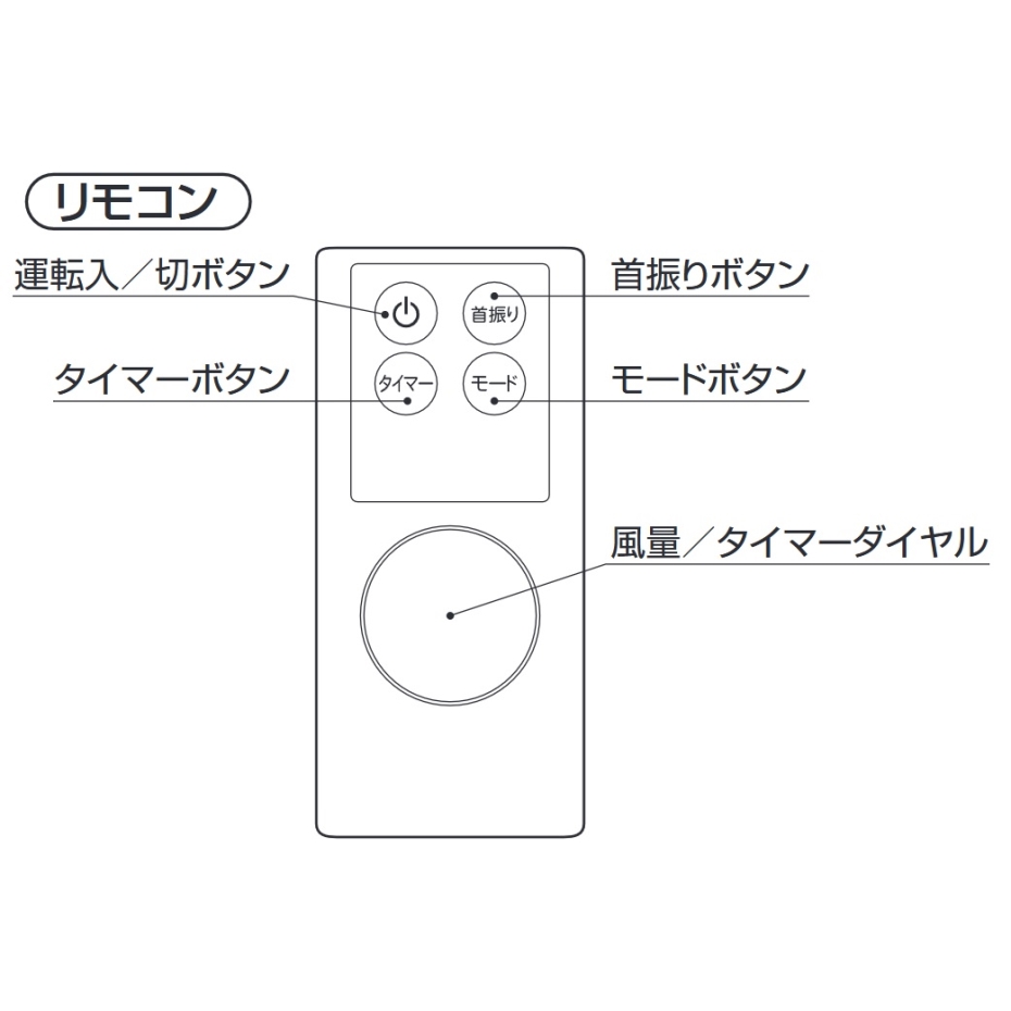 TOYOTOMI（トヨトミ） フロア扇風機 FS-FD3524 ホワイト DCモーター