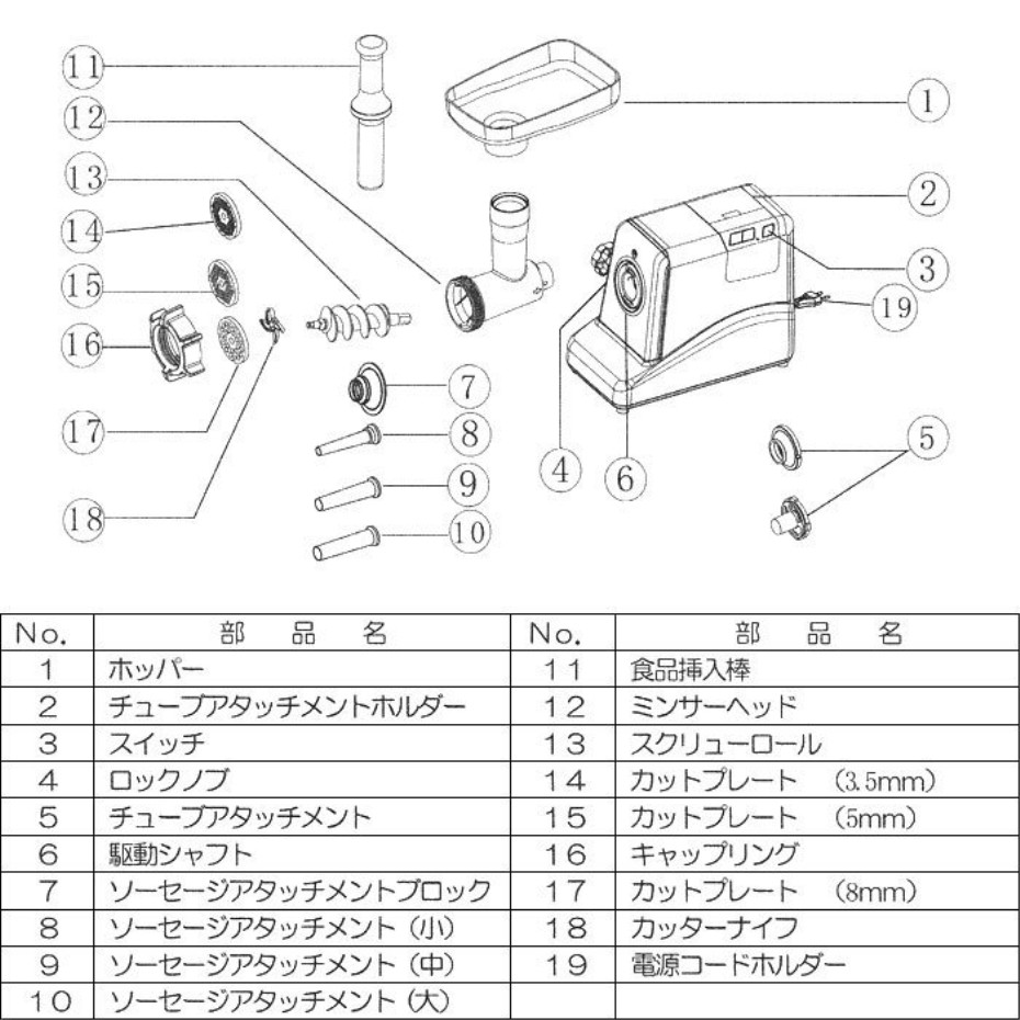 71％以上節約福農産業 電動ミンサー SG-50 消費電力350W (挽肉・味噌