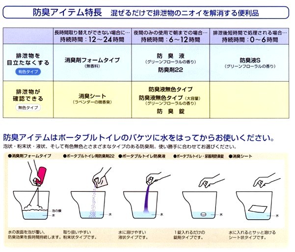 アロン化成 ポータブルトイレ用消臭剤フォームタイプ 信託 - トイレ
