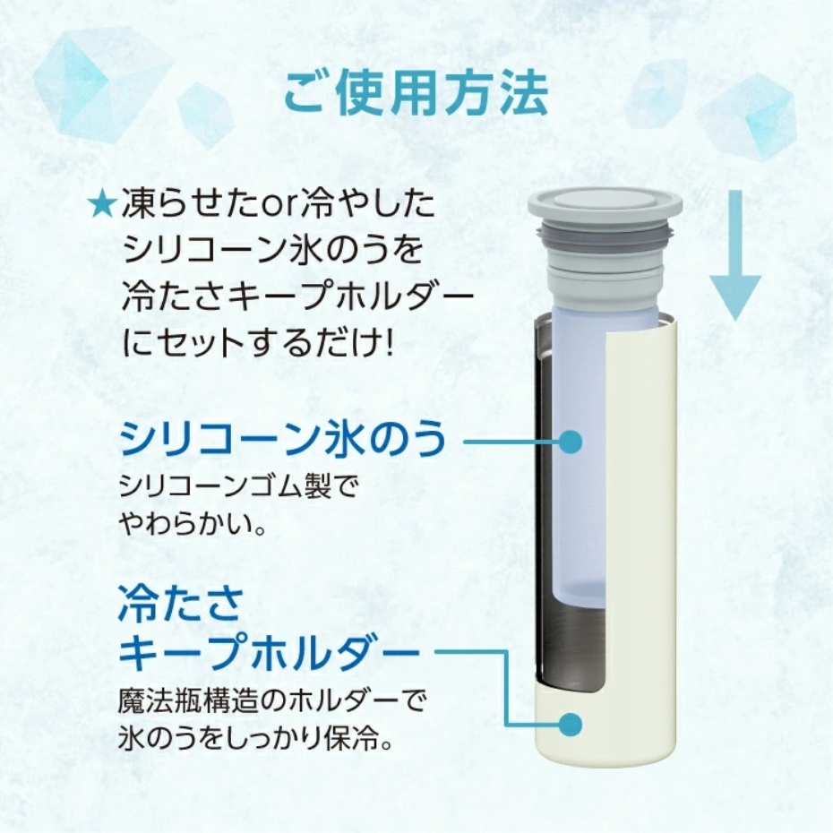 ピーコック魔法瓶工業 （宅急便コンパクト）ピーコック ミニアイス