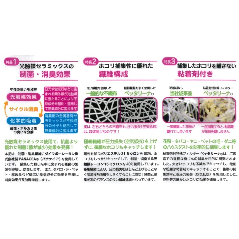 新北九州工業 換気 フィルター 抗菌 消臭 ハウスダスト 花粉 給気口 PM2.5 日本製 貼るだけ ペタッとキャッチ 無地 3枚入 直径2