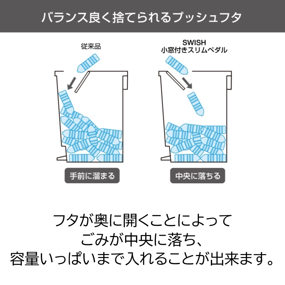 TONBO（新輝合成） 新輝合成 トンボ SWISH スウィッシュ 小窓