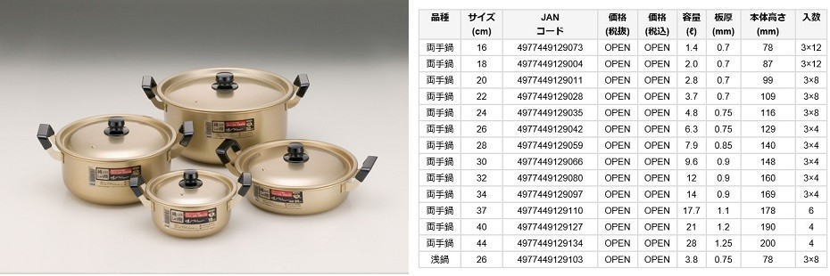 北陸アルミニウム 味づくし 純しゅう酸 両手鍋40cm - 通販