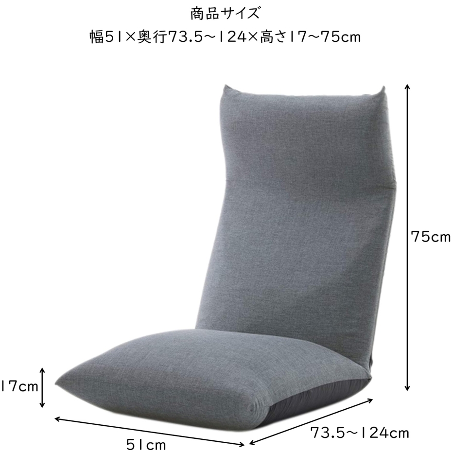 限定価格　セルグレース　7点セット 1週間分のプレミアム体験セット: シリーズから探す / ナリスオンライン