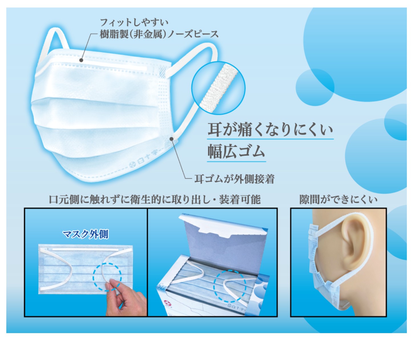 白十字 新商品 日本製 サージカルマスクHP 50枚入×12箱 ケース販売