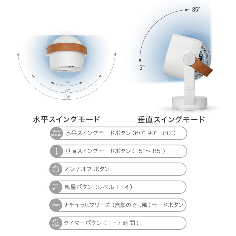 サーキュレーター