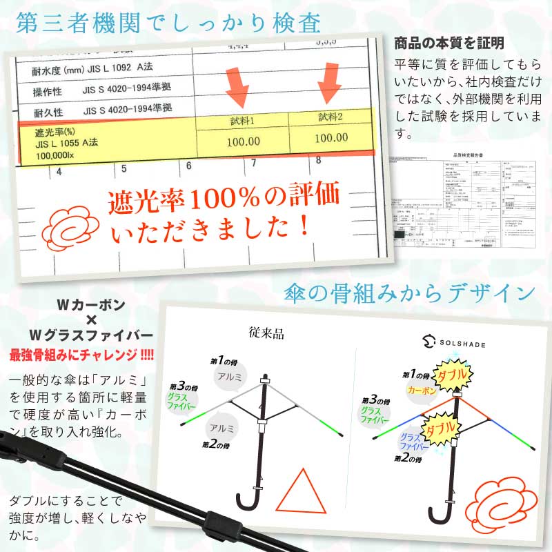 日傘 折りたたみ傘 晴雨兼用