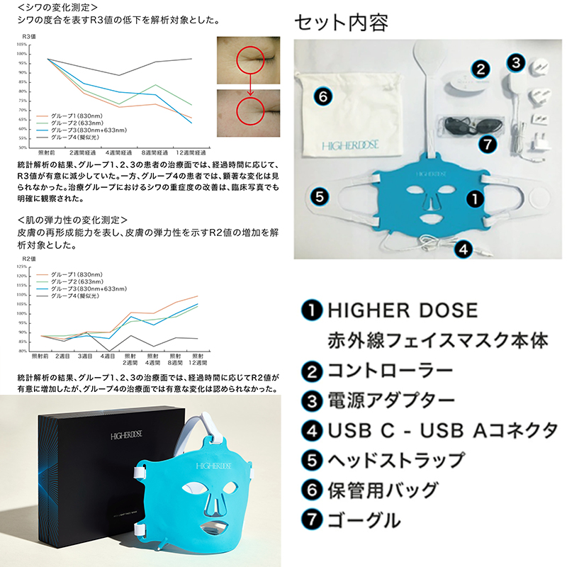 パック・フェイスマスク aaa 楽天市場】【2個セットメール便送料無料(3cm)】i-samu アイサム