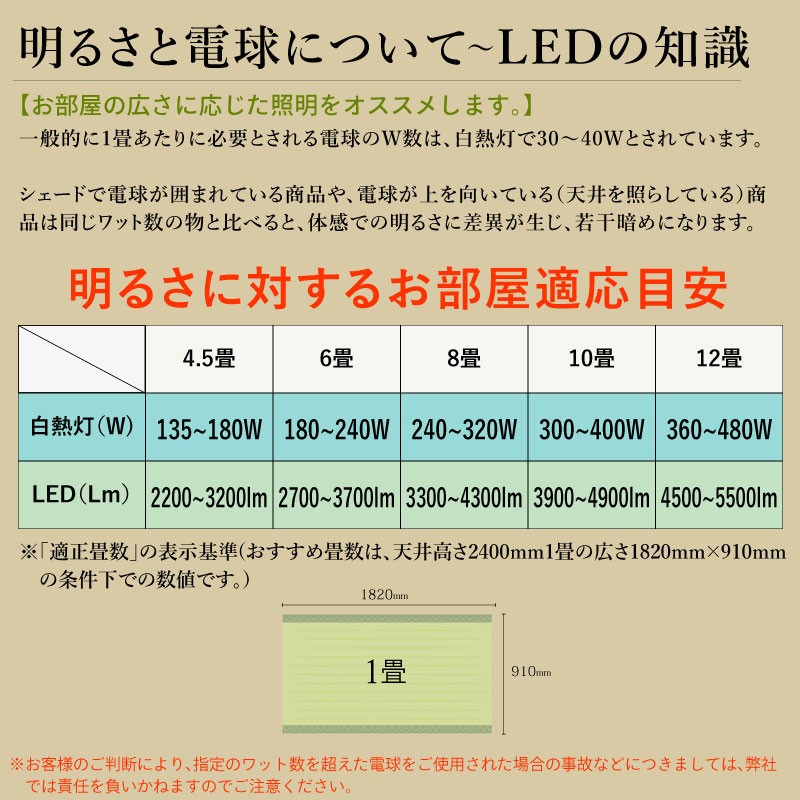 シーリングライト LED