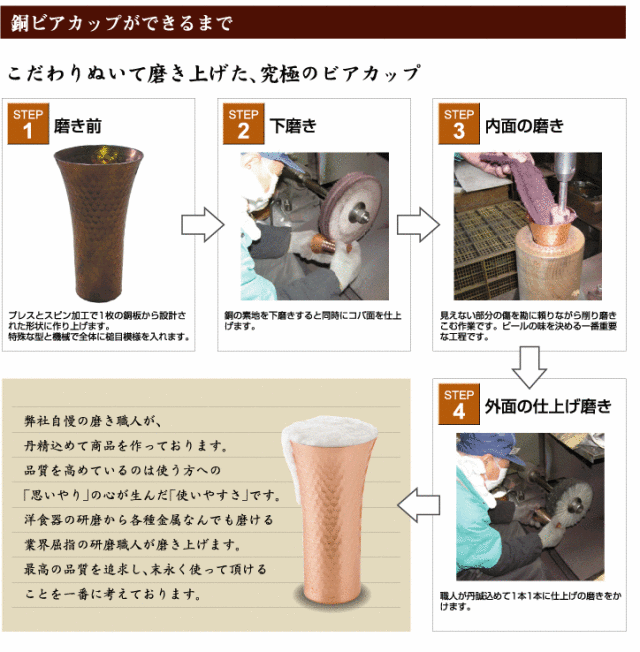 アサヒ 食楽工房 ビアカップ 1本 日本 銅 380ml ビアジョッキ
