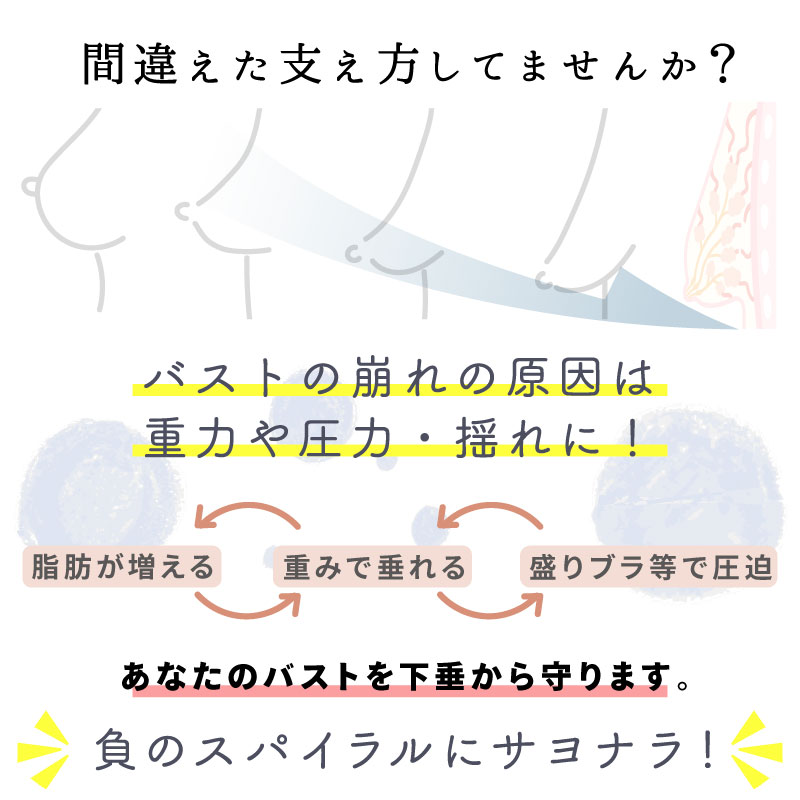 ナイトブラ