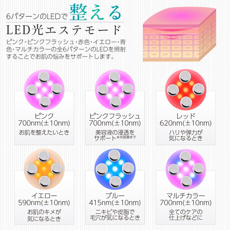 美顔器 EMS RF温熱 LED光 USB充電式 ハンディタイプ 多機能美顔器 毛穴 フェイスケア 美容器 EMS美顔器 おうち時間 母の日 ギフト  おすすめ : beapro06 : E-one イーワン暮らし館 - 通販 - Yahoo!ショッピング