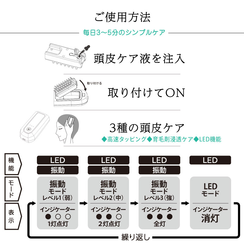 美顔器