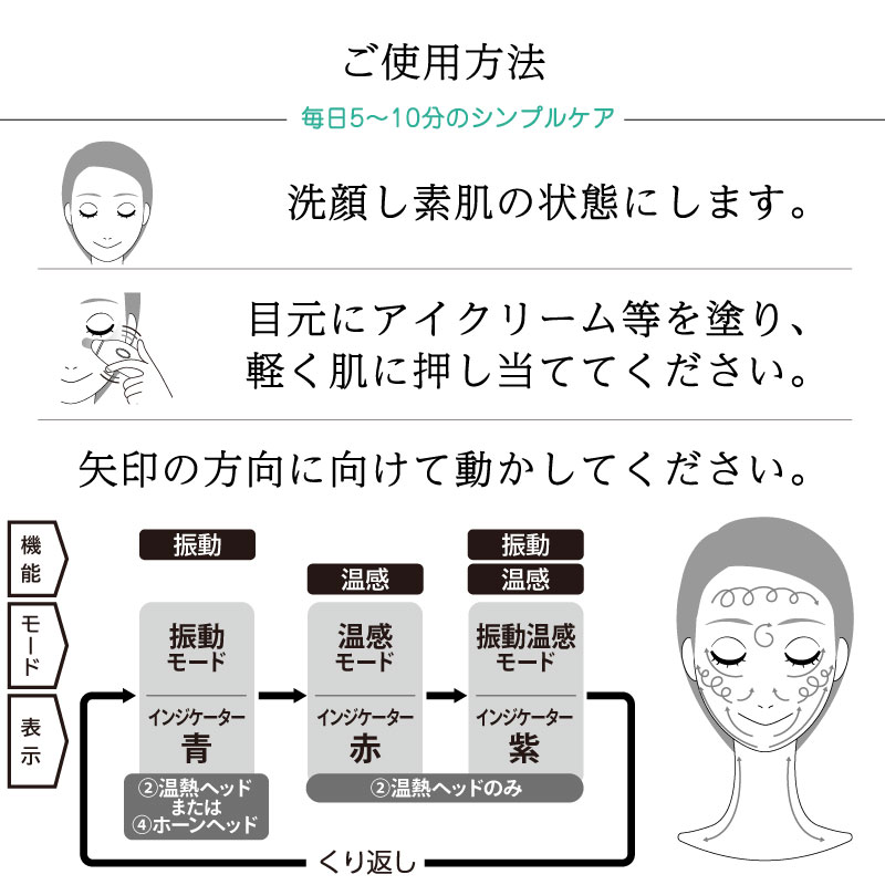美顔器