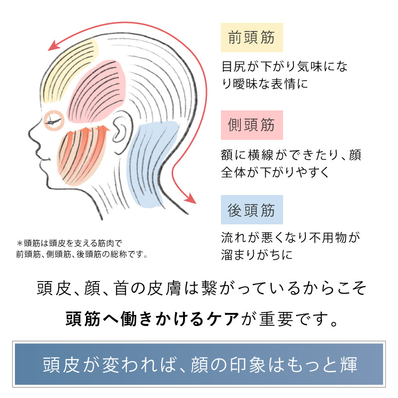 美顔器