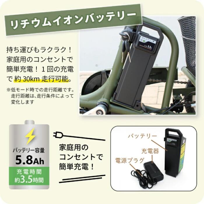 ミムゴ　水色 電動アシスト三輪車　一回3時間充電で25km走行可能 ミムゴ 水色 電動アシスト三輪車 一回3時間充電で25km走行可能