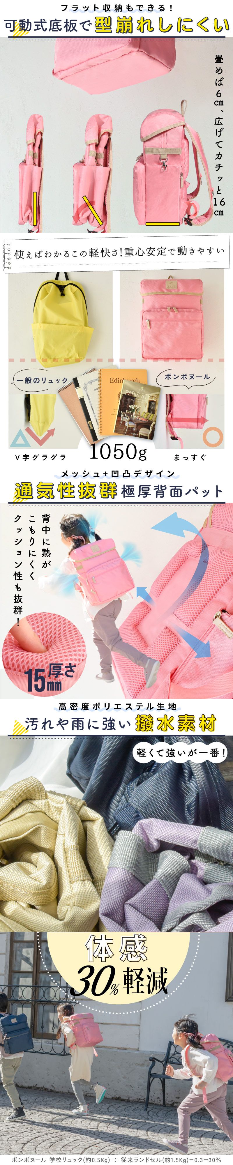 ランドセルリュック