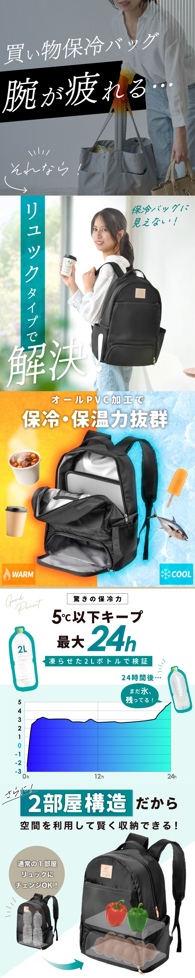 マザーズバッグ